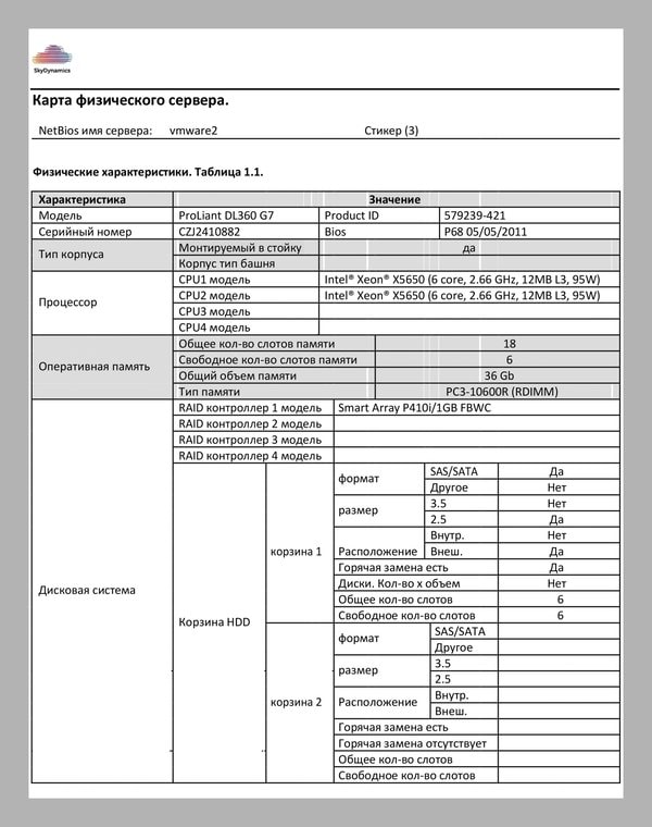 Задачи аудита ИТ-инфраструктуры | chita.sky-dynamics.ru Задачи аудита ИТ-инфраструктуры | SkyDynamics